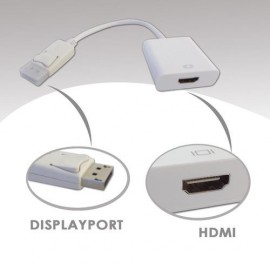 Cabo Displayport Para HDMI Branco CB-DHDMI - Empire